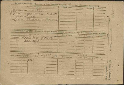 Учетно- послужной лист Сочинского военно - пересыльного пункта.  Синицкий М.Н. Стр. 2