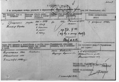 Список без возвратных потерь рядового и сержантского состава