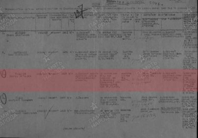 Список без возвратных потерь рядового и сержантского состава