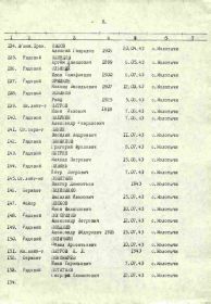 Учетная карточка воинского захоронения стр. 2