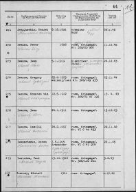 Оригинал документа находится в Центральном архиве Министерства обороны РФ (доступен для посещения гражданами РФ), Фонд: 58, Опись: A-52398, Ящик/дело: 6