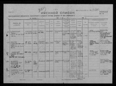 Донесение о безвозвратных потерях