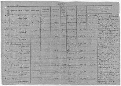 Донесение о безвозвратных потерях