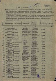 Архивные документы о данном награждении. Медаль «За оборону Сталинграда»Акт №: 73 От: 18.07.1943 Издан: 266 гв. сп 88 гв. сд Архив: ЦАМО