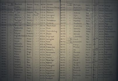 Документ о военнопленных.