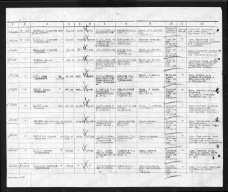 Донесения о безвозвратных потерях Дата донесения 17.03.1944