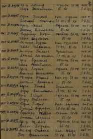 Книга персонального учета №: 11 ч. 3 От: 01.06.1943 Издан: 42 А