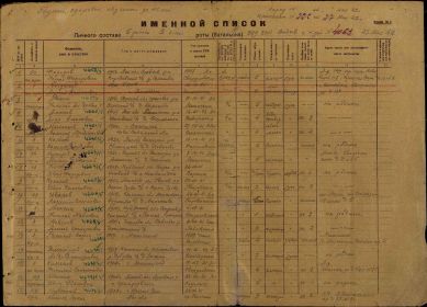 Информация из документов ВПП/ЗП