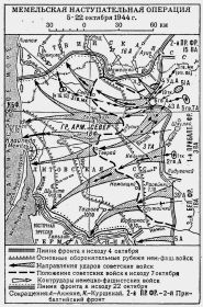 Мемельская наступательная операция 5-22 октября 1944 г. Схема