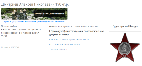 сведения с сайта Память народа