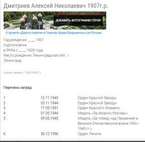 перечень наград
