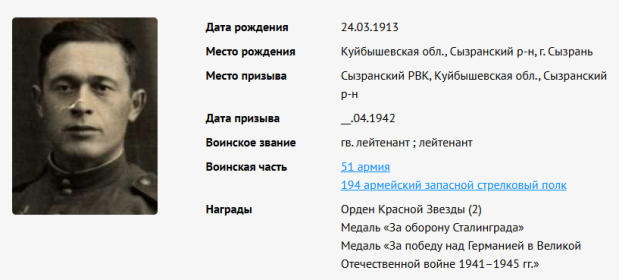 сведения с сайта Память народа