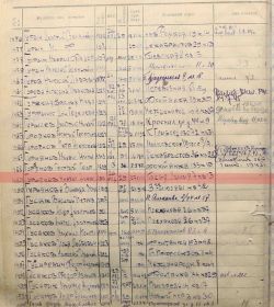 Документы с сайта "Память народа"