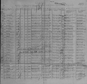 Именной список безвозвратных потерь сержантского и рядового состава Кинешемского РВК( послевоенный)