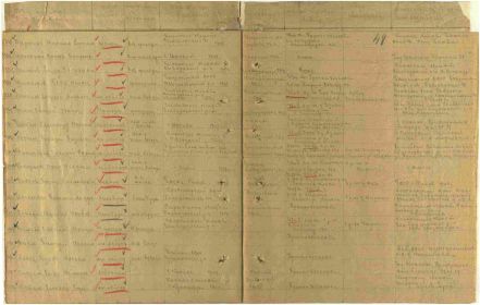 Донесение о безвозвратных потерях.