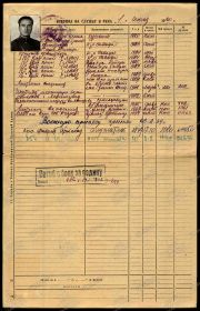 Учётно-послужная картотека.