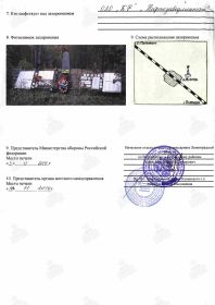 УЧЁТНАЯ КАРТОЧКА воинского захоронения: РОССИЯ: Ленинградская область, Киришский муниципальный район, сельское поселение Кусинское, деревня Жарок, братское воинское захоронение. №1775.