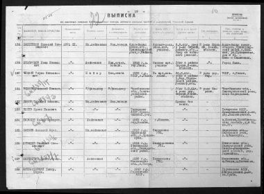 Донесение о безвозвратных потерях.