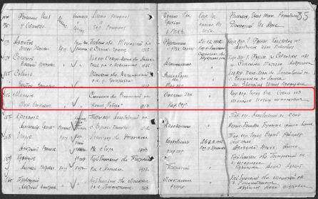 Донесение о безвозвратных потерях