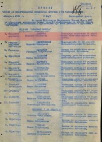 Документы с сайта Память народа