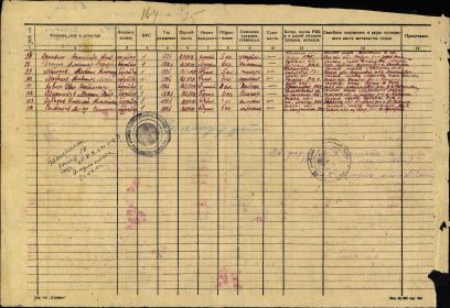 Рапорт ВПП  56 усп 42 усд