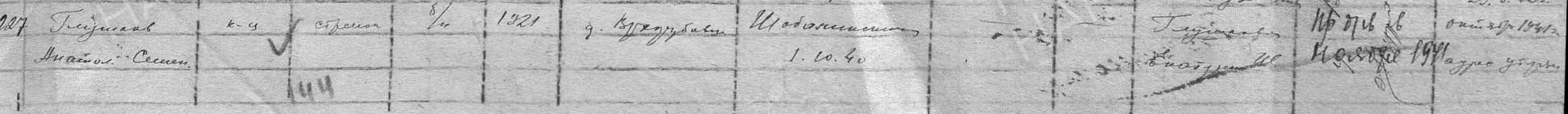 Строка ведомости Шабалинского РВК за 1946 год.