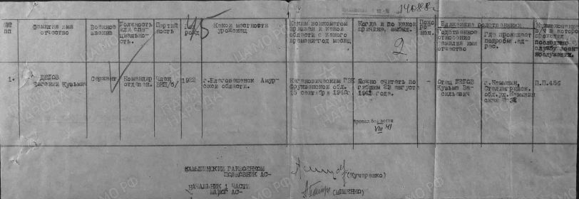 Строка ведомости Камышинского РВК за 1949 год.