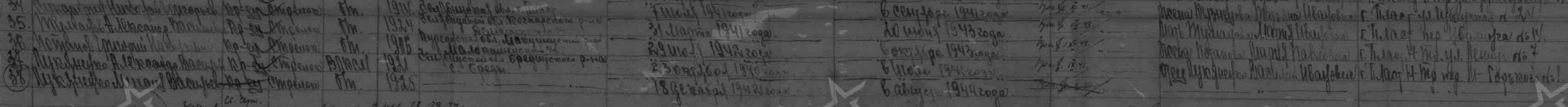 Строка ведомости Кочкарского РВК за 1946 год. 2