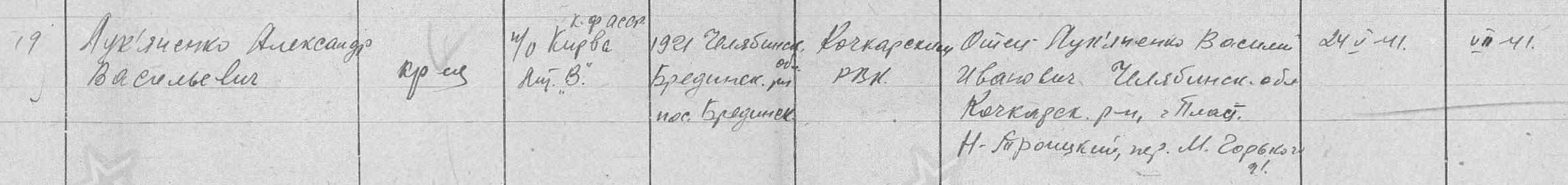 Строка ведомости Кочкарского РВК за 1946 год. 1