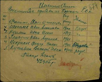 Кузьмин Иван Ильич Военно-пересыльные пункты и запасные полки