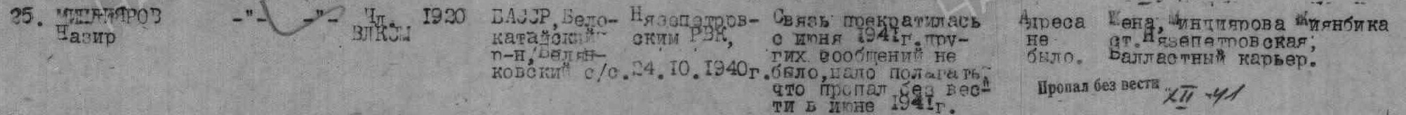 Строка ведомости Нязепетровского РВК за 1947 год.