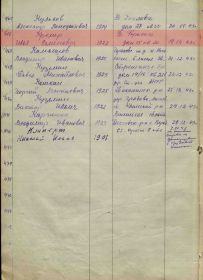 Документы с сайта Память народа