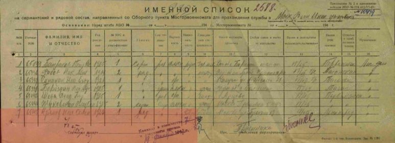 Документы с сайта Память народа