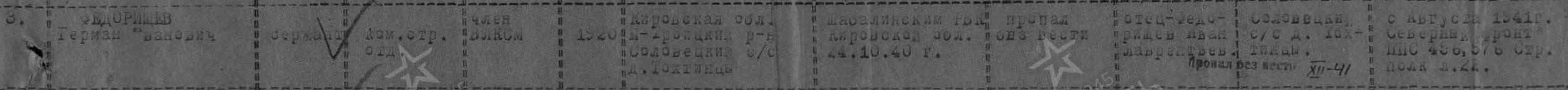 Строка ведомости Шабалинского РВК за 1948 год.