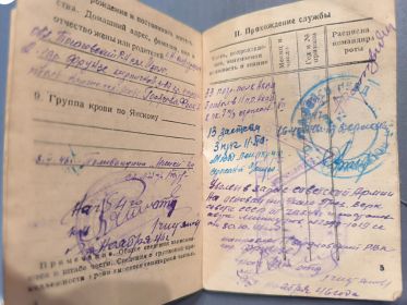 КРАСНОАРМЕЙСКАЯ КНИЖКА