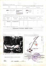 Документы о захоронении. Дмитриев Егор Семенович