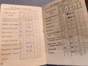 КРАСНОАРМЕЙСКАЯ КНИЖКА