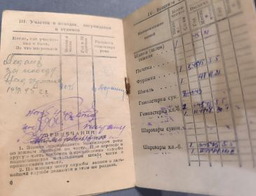КРАСНОАРМЕЙСКАЯ КНИЖКА