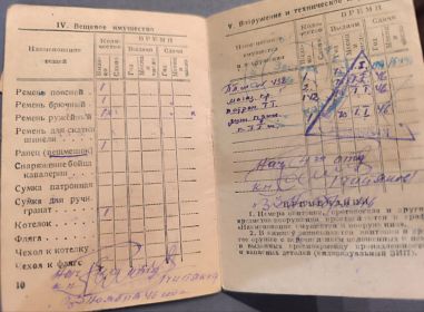 КРАСНОАРМЕЙСКАЯ КНИЖКА