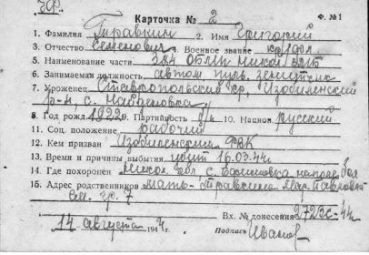Наградной лист