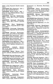 Печатная Книга Памяти Дата рождения: __.__.1904 Дата выбытия: __.05.1942