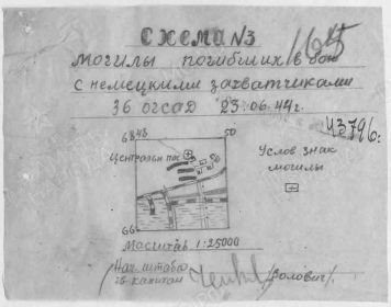 Схема захоронения