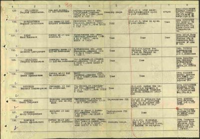 Именной список безвозвратных потерь офицерского и рядового состава 6 смешанной авиационной дивизии с 22 июня по 19 июля 1941 г.  Столяренко Г.К.