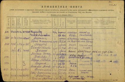 Алфавитная книга о вручении извещений