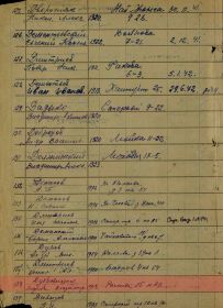 Документы с сайта Память народа