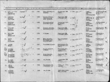 Данные о потерях в 1942 г.