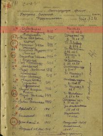 Документы с сайта "Память народа"