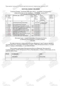 УЧЁТНАЯ КАРТОЧКА воинского захоронения: РОССИЯ: Новгородская область, Солецкий муниципальный район, город Сольцы, братское воинское захоронение.