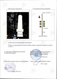 УЧЁТНАЯ КАРТОЧКА воинского захоронения: РОССИЯ: Новгородская область, Солецкий муниципальный район, город Сольцы, братское воинское захоронение.