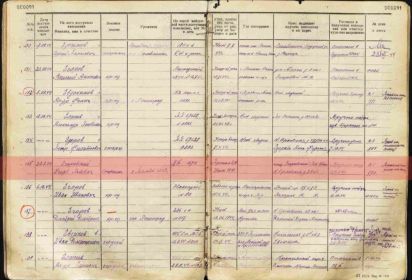 Документы с сайта Память народа